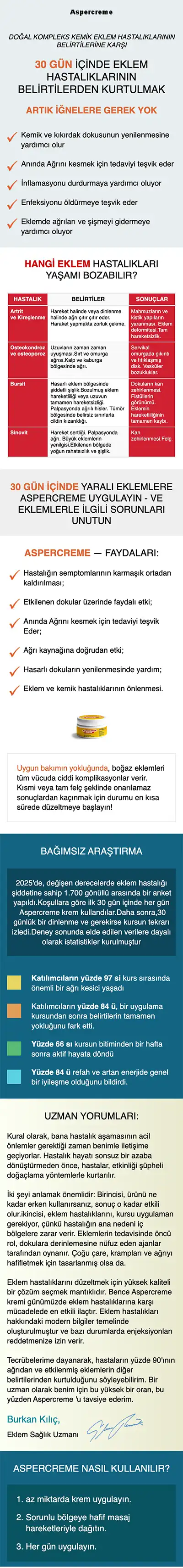 Aspercreme Açıklaması