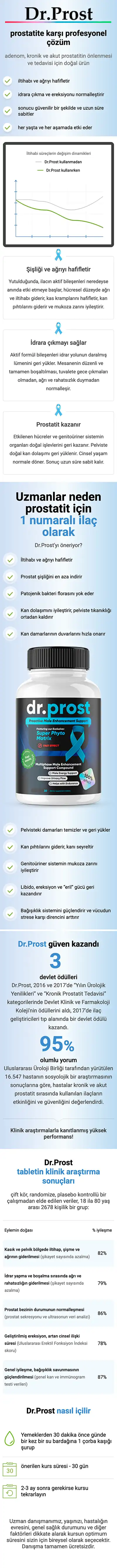 Dr.Prost Açıklaması