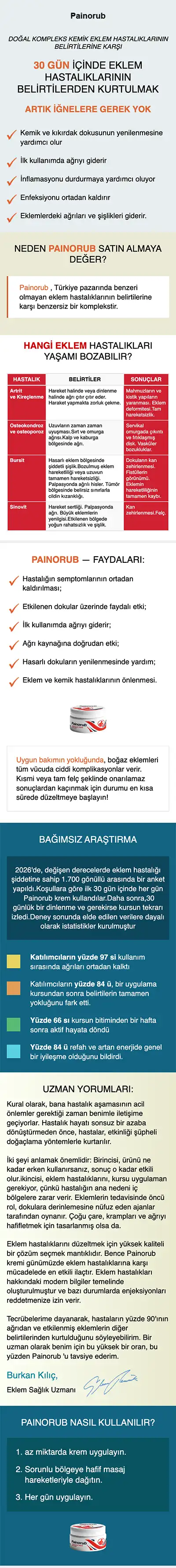 Painorub Açıklaması