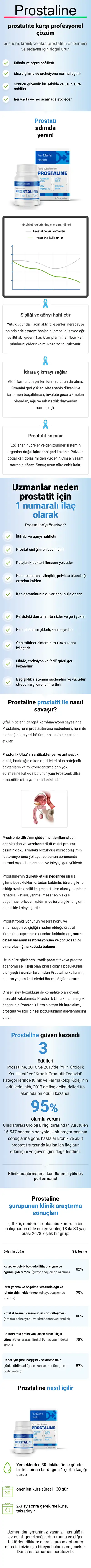 Prostaline Açıklaması